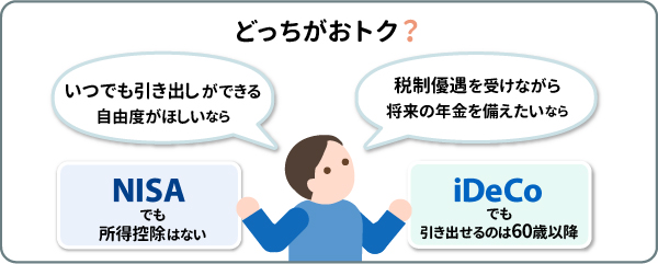 NISAとiDeCoはどっちがおトク?上手な投資方法は?