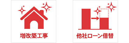 増改築工事 他社ローン借替 セカンドハウス購入
