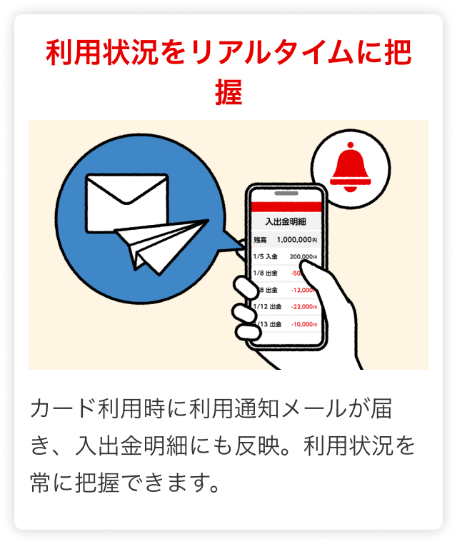 利用状況をリアルタイムに把握カード利用時に利用通知メールが届き、入出金明細にも反映。利用状況を常に把握できます。